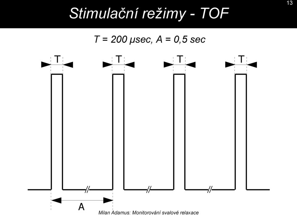 T = 200 µsec, A