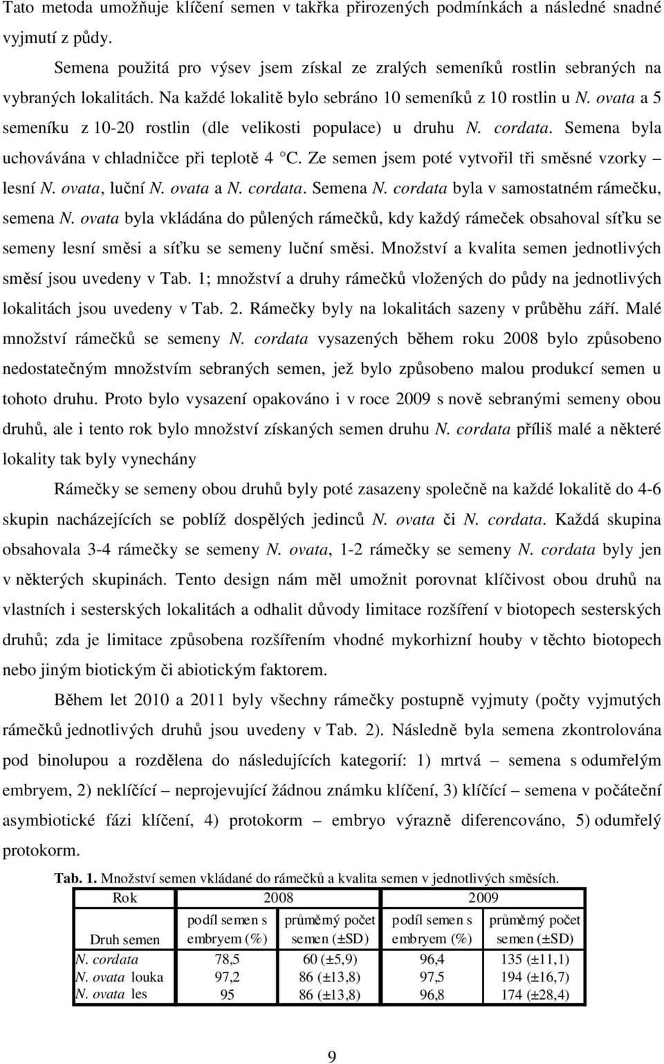 Ze semen jsem poté vytvořil tři směsné vzorky lesní N. ovata, luční N. ovata a N. cordata. Semena N. cordata byla v samostatném rámečku, semena N.