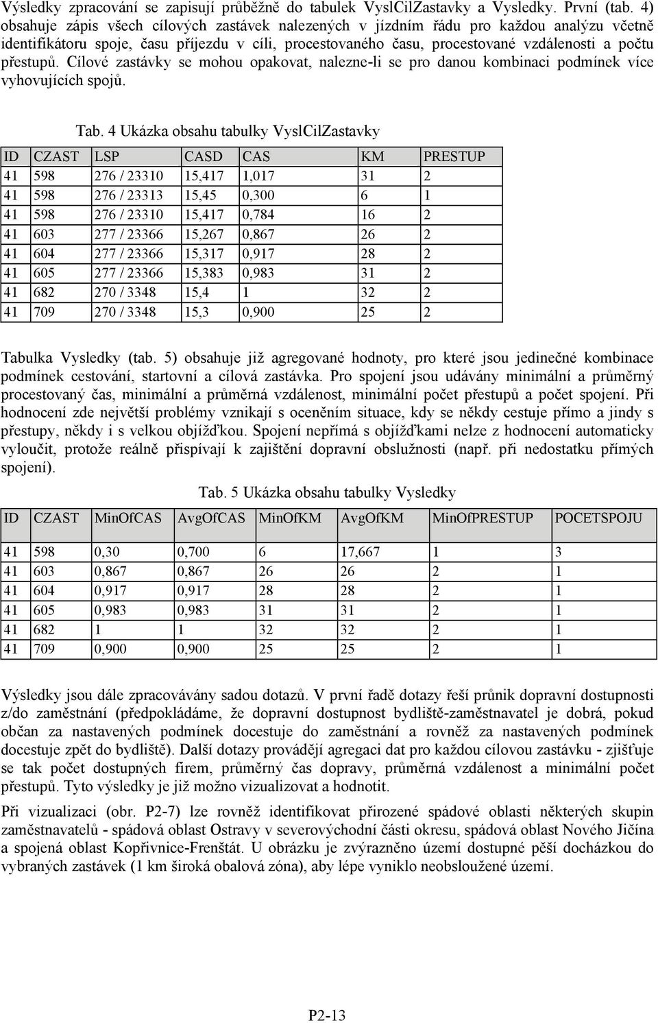 přestupů. Cílové zastávky se mohou opakovat, nalezne-li se pro danou kombinaci podmínek více vyhovujících spojů. Tab.