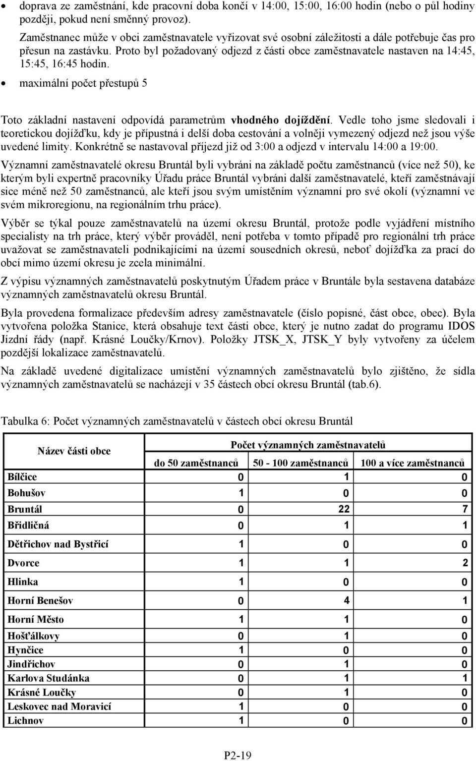 Proto byl požadovaný odjezd z části obce zaměstnavatele nastaven na 14:45, 15:45, 16:45 hodin. maximální počet přestupů 5 Toto základní nastavení odpovídá parametrům vhodného dojíždění.