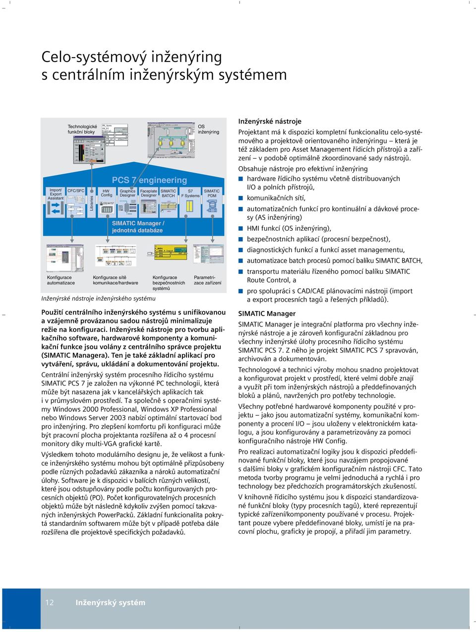 Systems OS inïen ring SIMATIC PDM Parametrizace zafiízení Použití centrálního inženýrského systému s unifikovanou a vzájemně provázanou sadou nástrojů minimalizuje režie na konfiguraci.