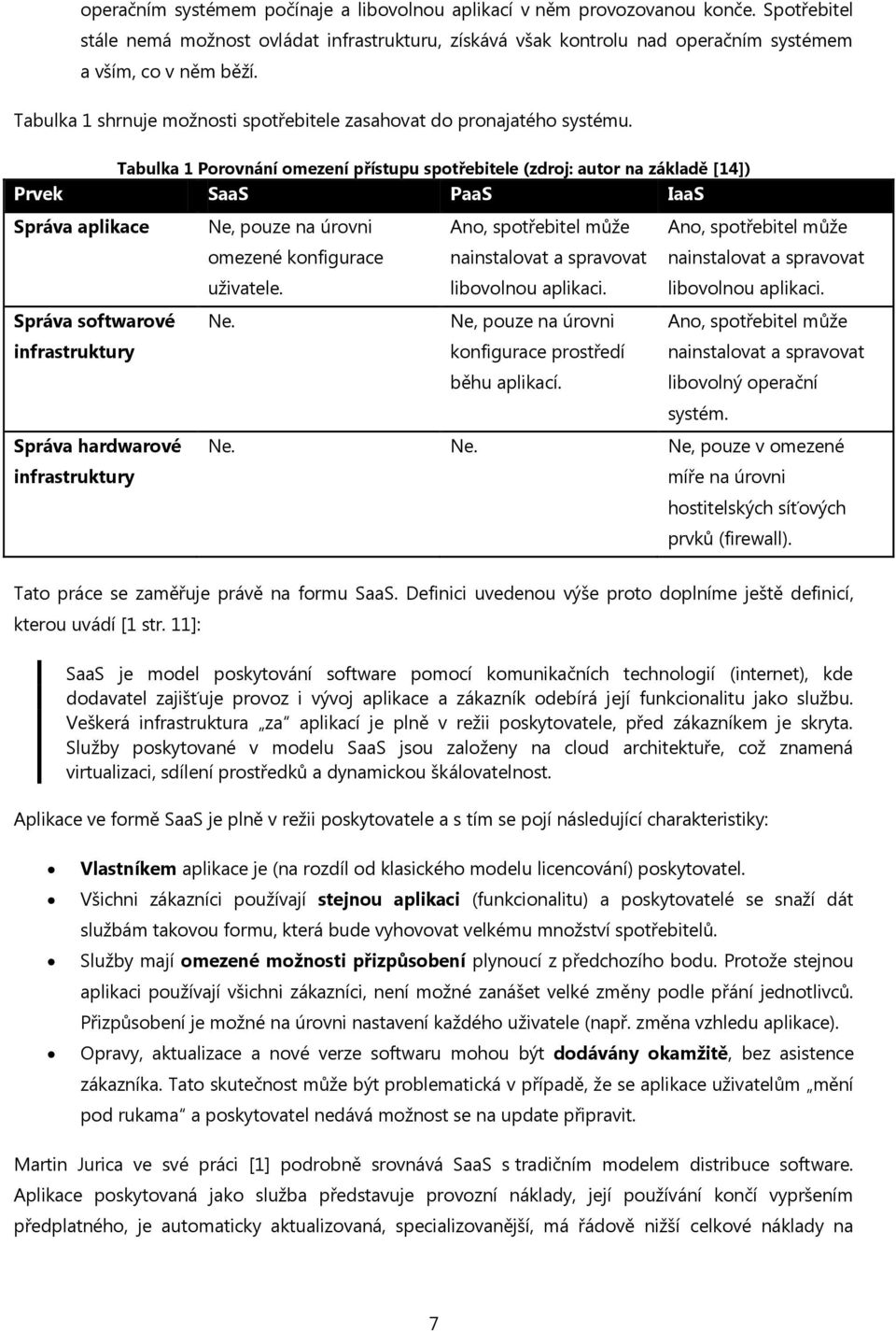 Tabulka 1 Porovnání omezení přístupu spotřebitele (zdroj: autor na základě [14]) Prvek SaaS PaaS IaaS Správa aplikace Správa softwarové infrastruktury Správa hardwarové infrastruktury Ne, pouze na