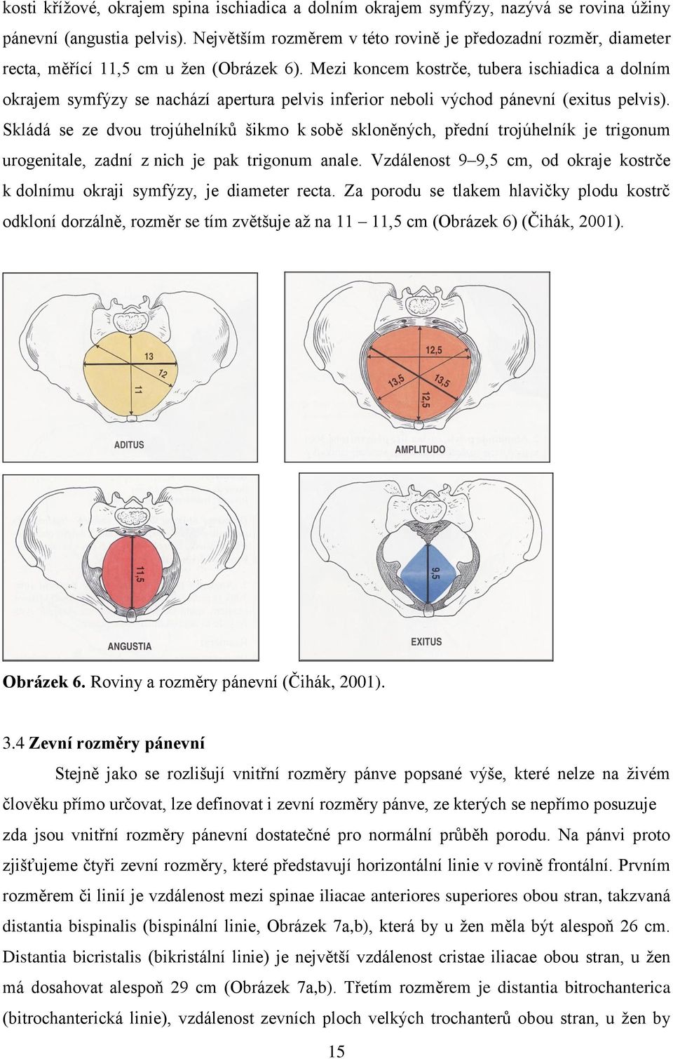 Mezi koncem kostrče, tubera ischiadica a dolním okrajem symfýzy se nachází apertura pelvis inferior neboli východ pánevní (exitus pelvis).