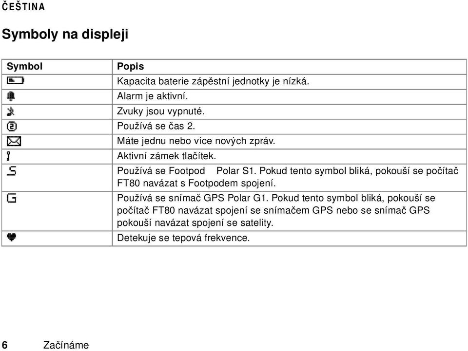 Pokud tento symbol bliká, pokouší se počítač FT80 navázat s Footpodem spojení. Používá se snímač GPS Polar G1.