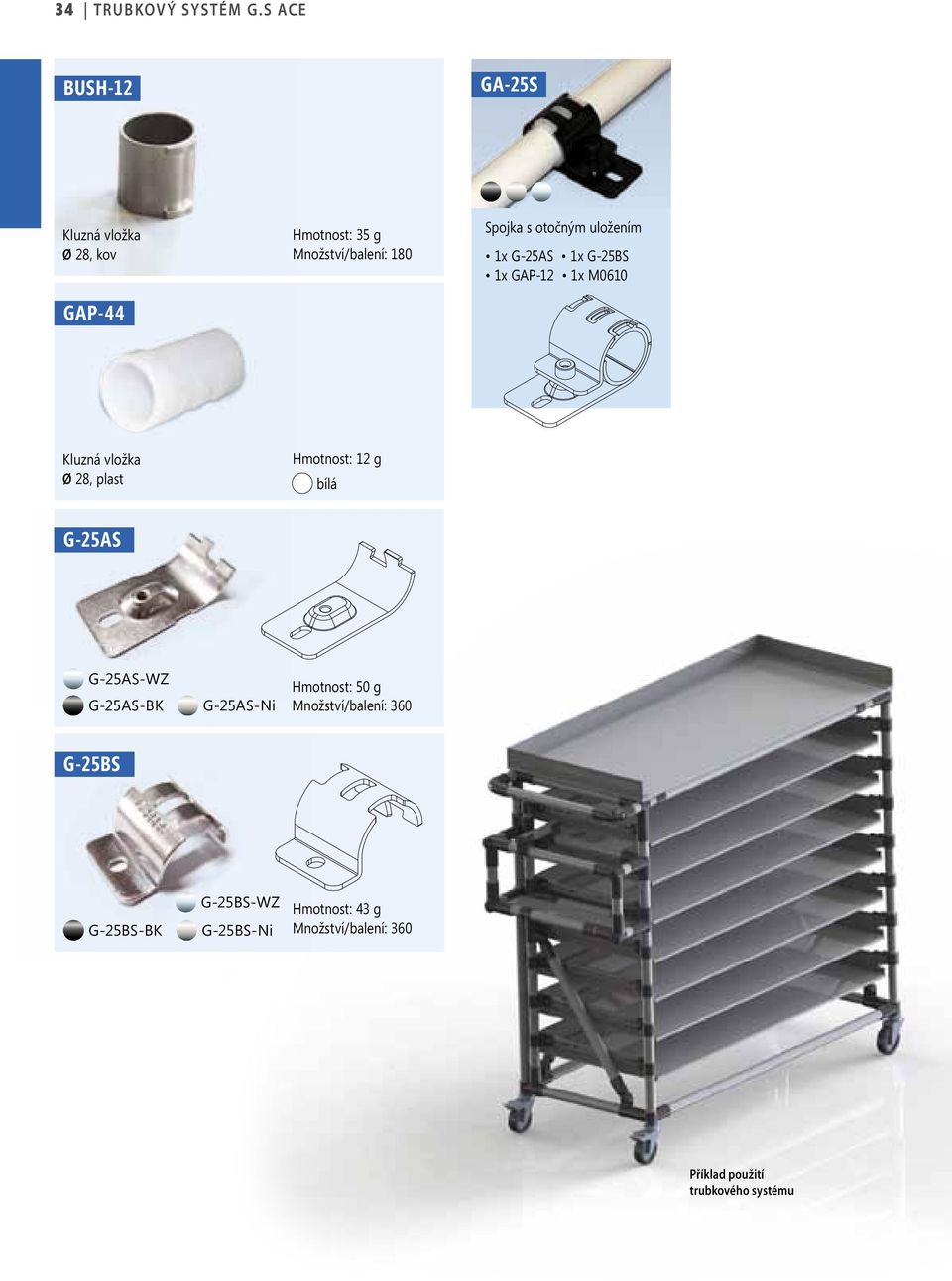 otočným uložením 1x G-25AS 1x G-25BS 1x GAP-12 1x M0610 Kluzná vložka Ø 28, plast Hmotnost: 12 g