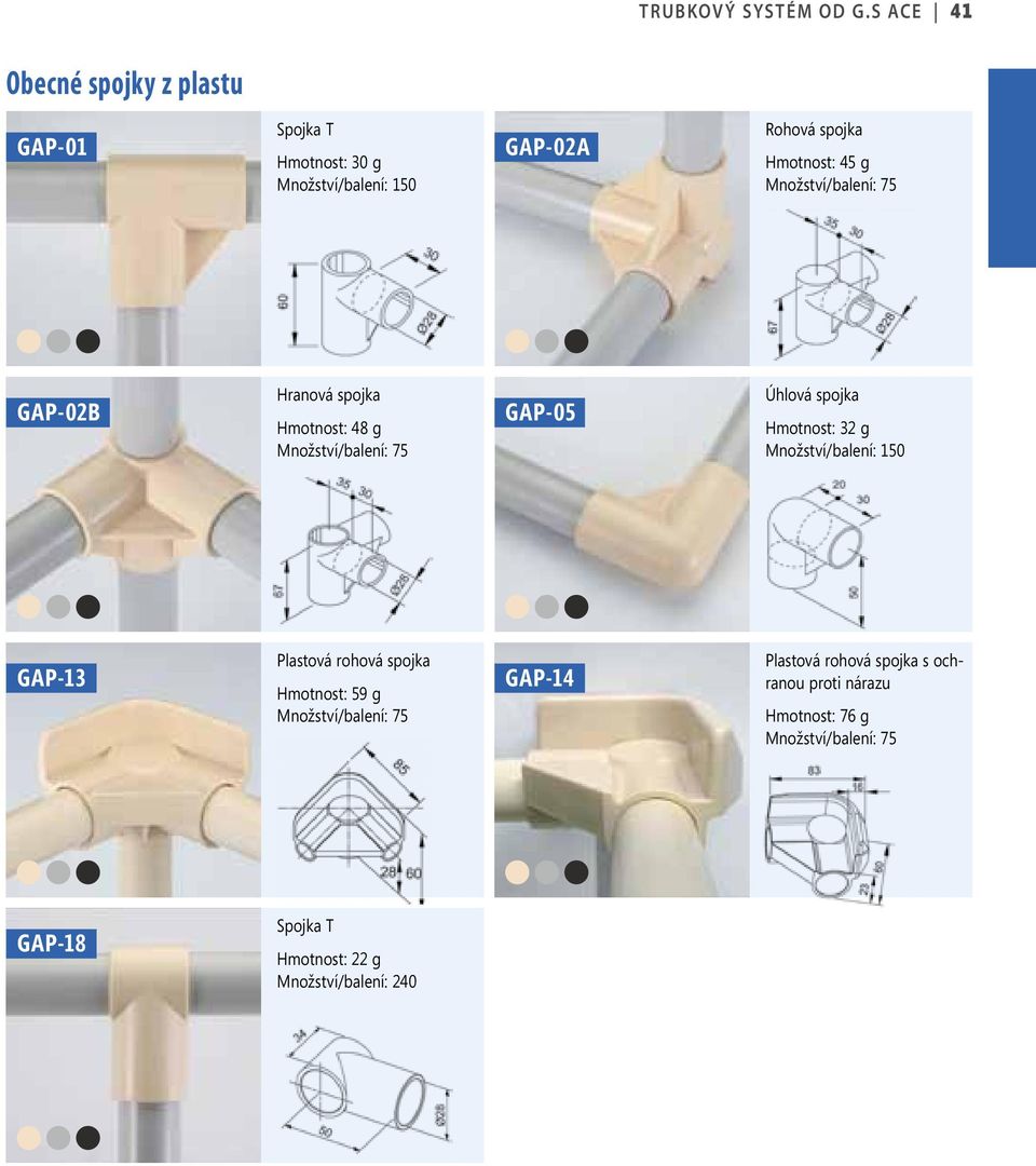 Množství/balení: 75 GAP-02B Hranová spojka Hmotnost: 48 g Množství/balení: 75 GAP-05 Úhlová spojka Hmotnost: 32 g