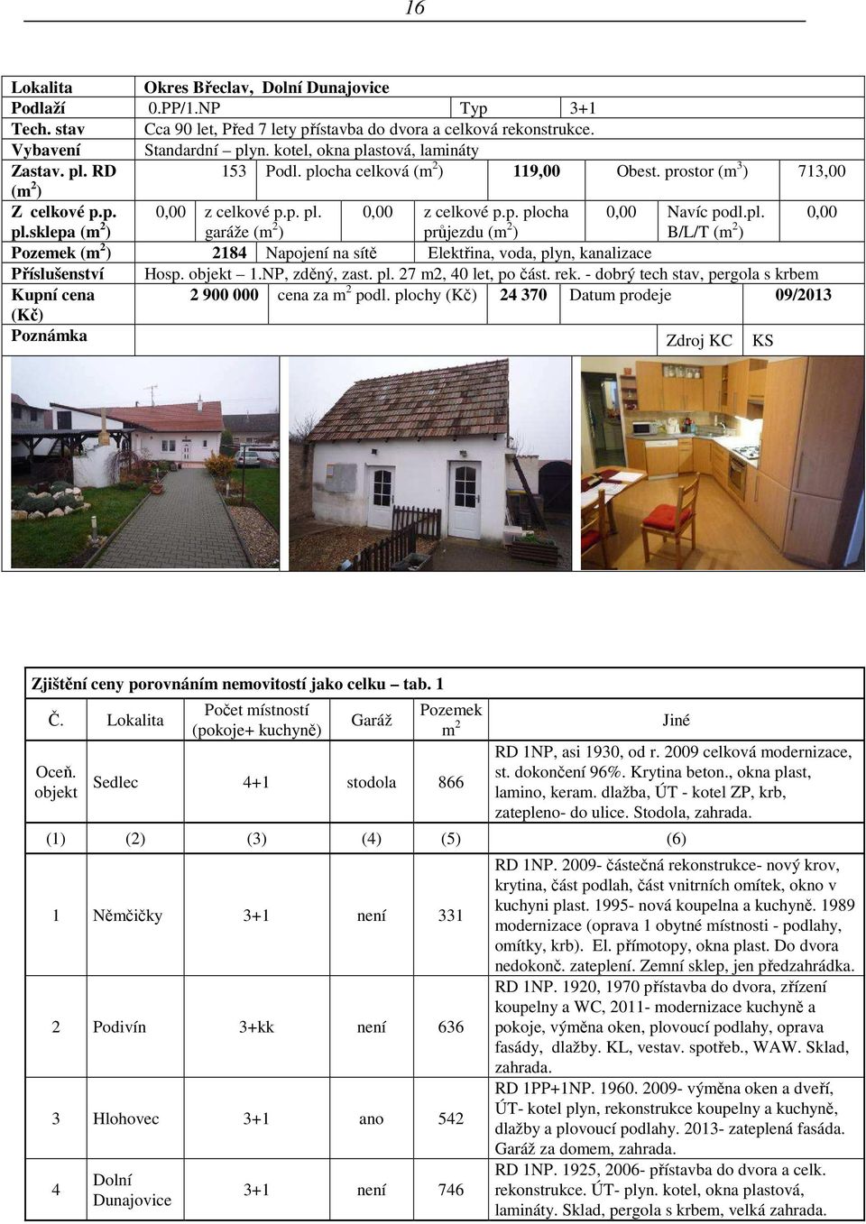 pl. 0,00 pl.sklepa (m 2 ) garáže (m 2 ) průjezdu (m 2 ) B/L/T (m 2 ) Pozemek (m 2 ) 2184 Napojení na sítě Elektřina, voda, plyn, kanalizace Příslušenství Hosp. objekt 1.NP, zděný, zast. pl. 27 m2, 40 let, po část.