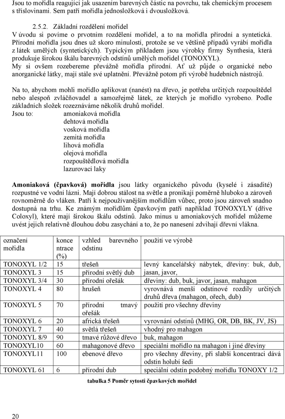 Přírodní mořidla jsou dnes už skoro minulostí, protože se ve většině případů vyrábí mořidla z látek umělých (syntetických).