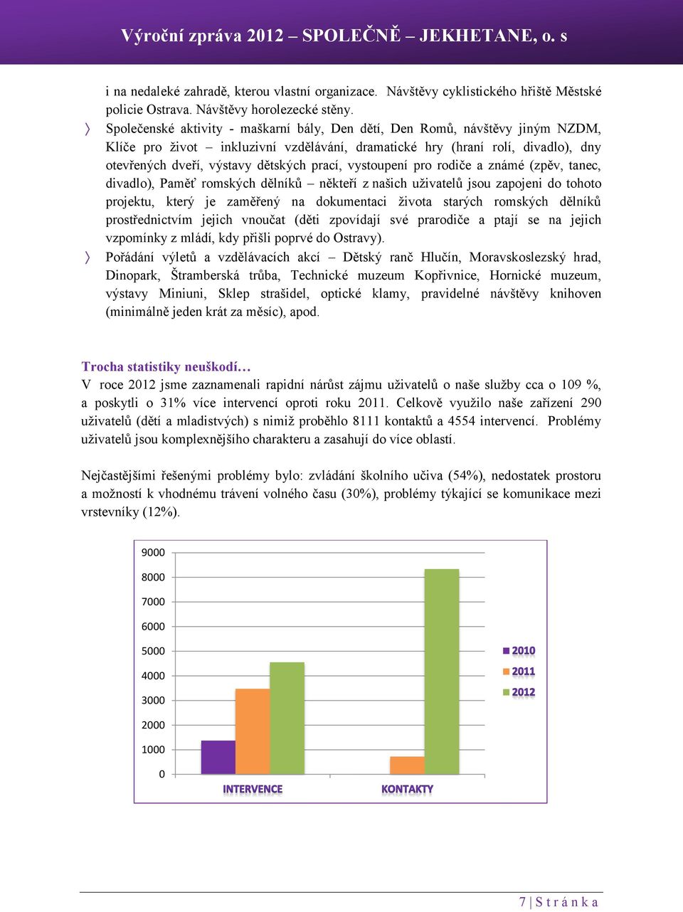 prací, vystoupení pro rodiče a známé (zpěv, tanec, divadlo), Paměť romských dělníků někteří z našich uživatelů jsou zapojeni do tohoto projektu, který je zaměřený na dokumentaci života starých