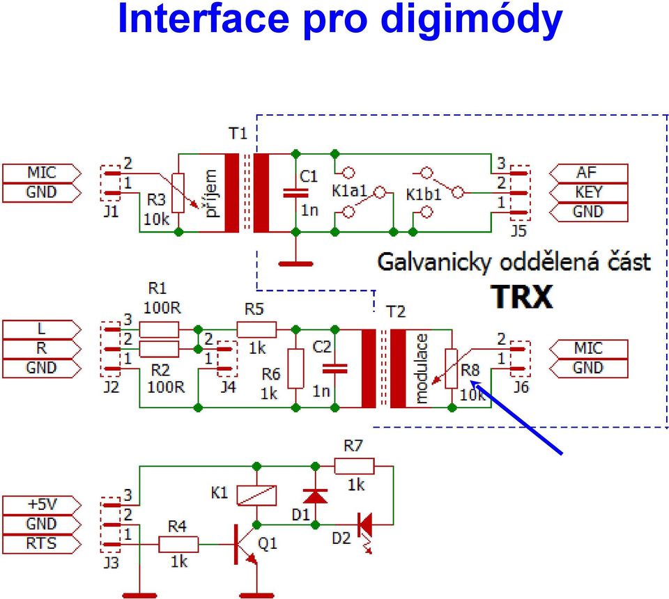 digimódy