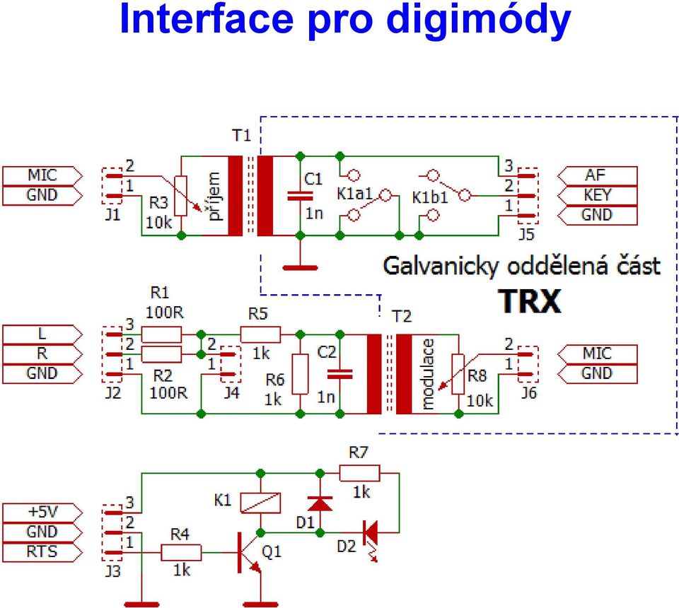 digimódy