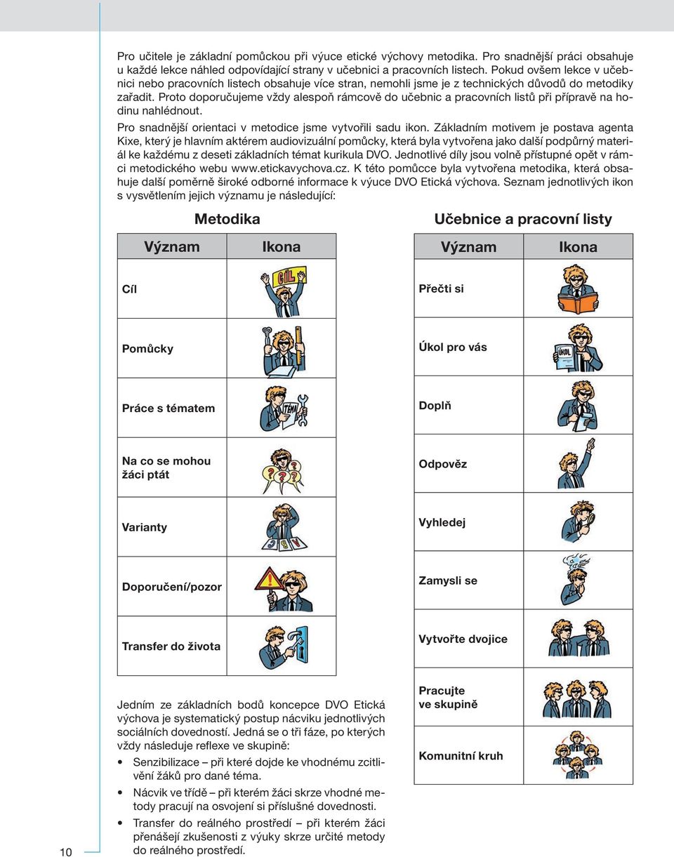 Proto doporučujeme vždy alespoň rámcově do učebnic a pracovních listů při přípravě na hodinu nahlédnout. Pro snadnější orientaci v metodice jsme vytvořili sadu ikon.