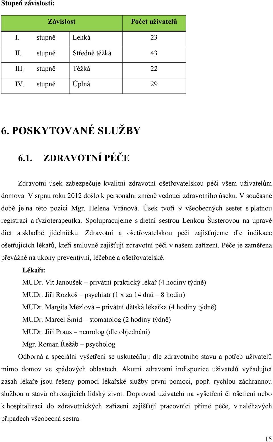 V současné době je na této pozici Mgr. Helena Vránová. Úsek tvoří 9 všeobecných sester s platnou registrací a fyzioterapeutka.