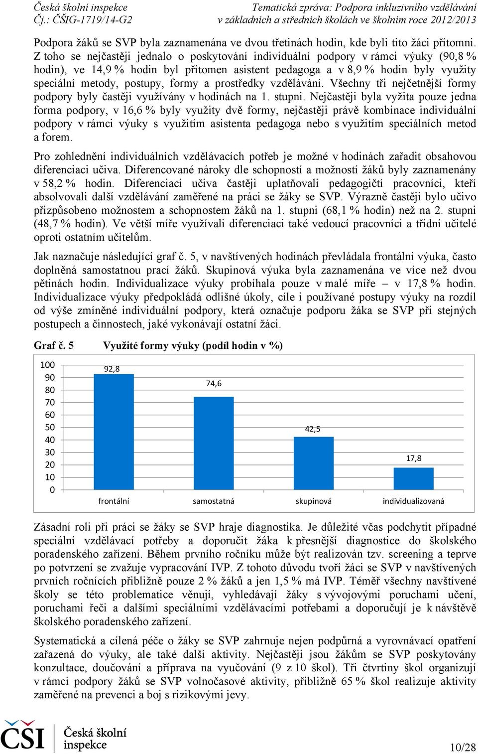 formy a prostředky vzdělávání. Všechny tři nejčetnější formy podpory byly častěji využívány v hodinách na 1. stupni.