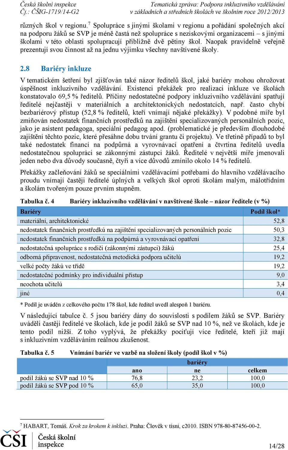 přibližně dvě pětiny škol. Naopak pravidelně veřejně prezentují svou činnost až na jednu výjimku všechny navštívené školy. 2.