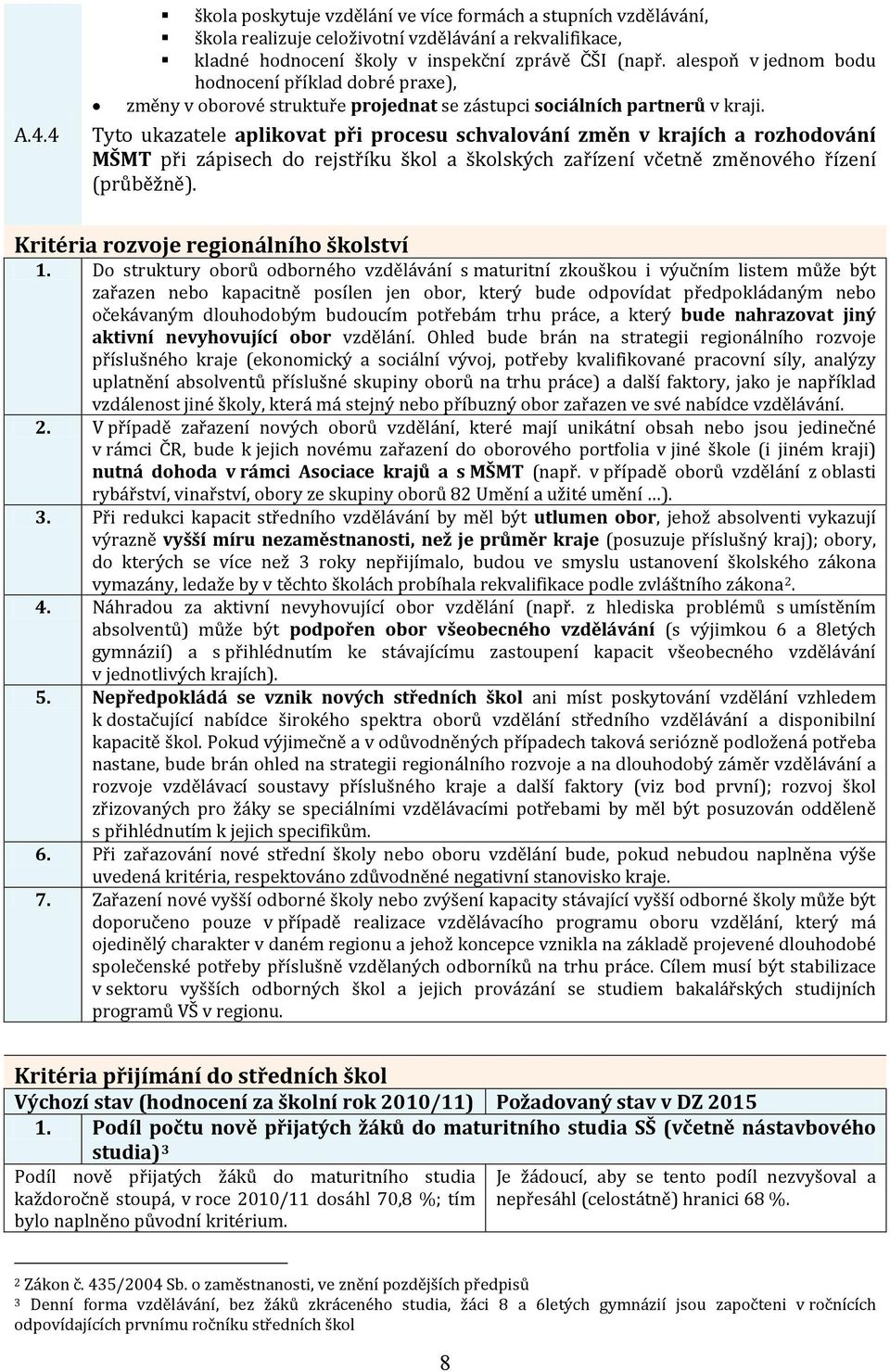 Tyto ukazatele aplikovat při procesu schvalování změn v krajích a rozhodování MŠMT při zápisech do rejstříku škol a školských zařízení včetně změnového řízení (průběžně).