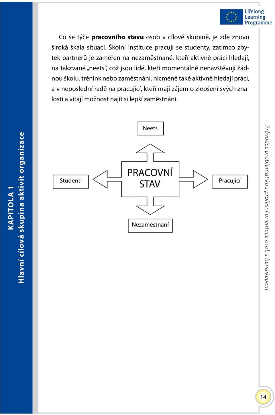 jsou lidé, kteří momentálně nenavštěvují žádnou školu, trénink nebo zaměstnání, nicméně také aktivně hledají práci, a v neposlední řadě na