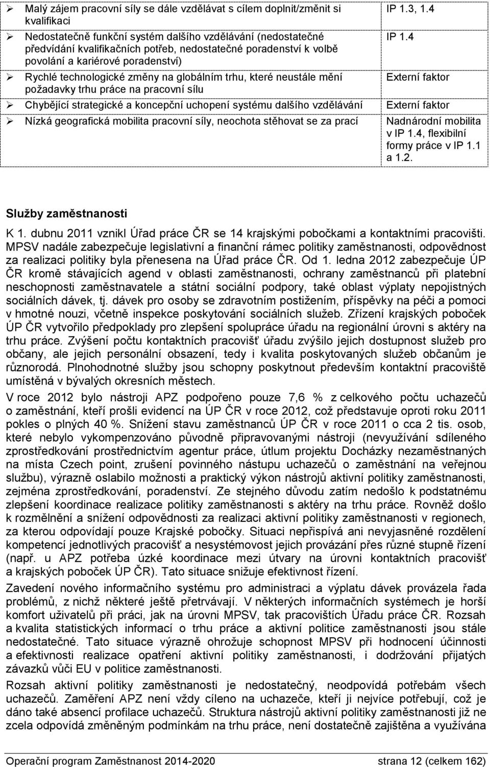 uchopení systému dalšího vzdělávání Nízká geografická mobilita pracovní síly, neochota stěhovat se za prací IP 1.3, 1.4 IP 1.4 Externí faktor Externí faktor Nadnárodní mobilita v IP 1.