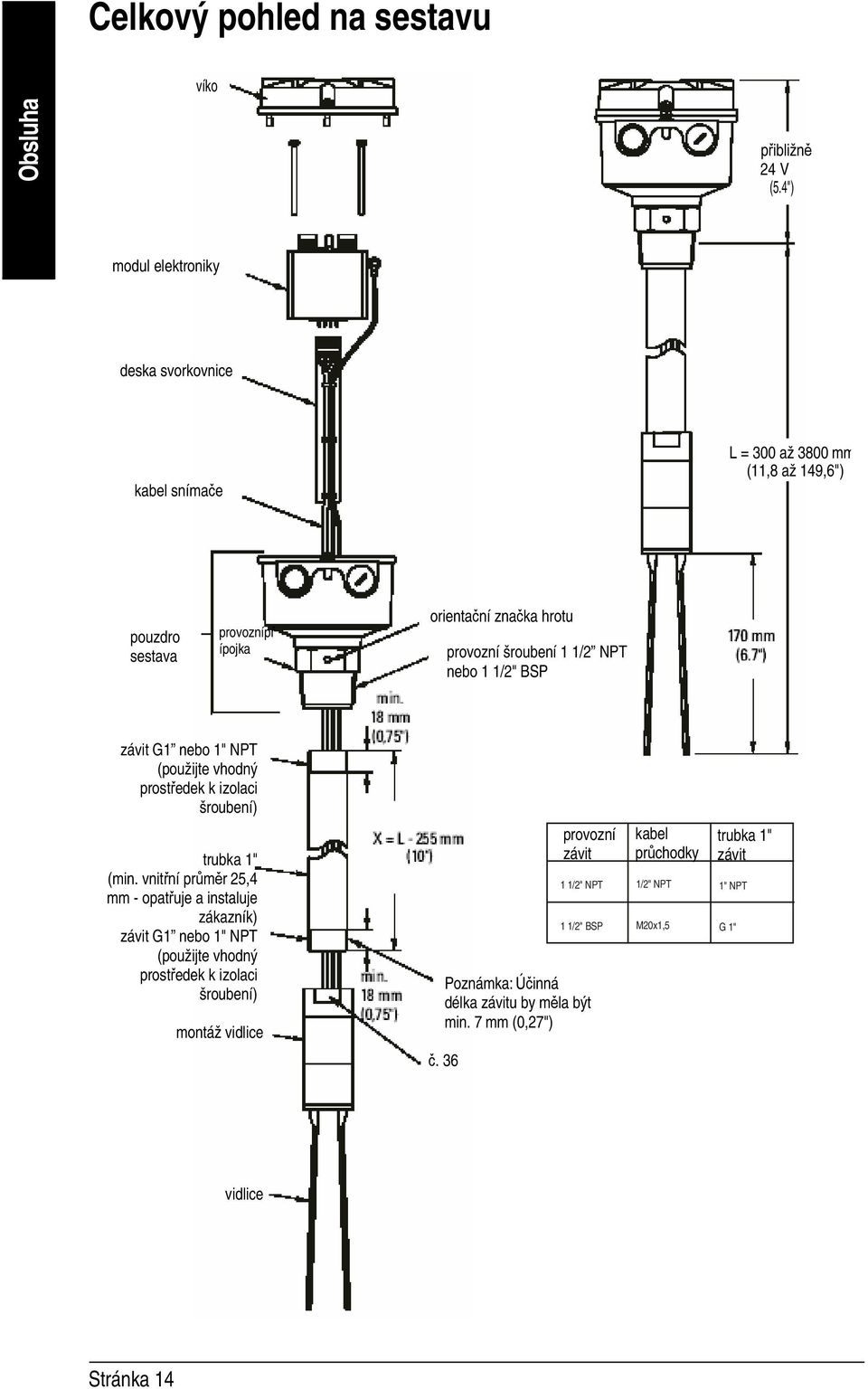 šroubení 1 1/2 NPT nebo 1 1/2" BSP závit G1 nebo 1" NPT (použijte vhodný prostředek k izolaci šroubení) trubka 1" (min.