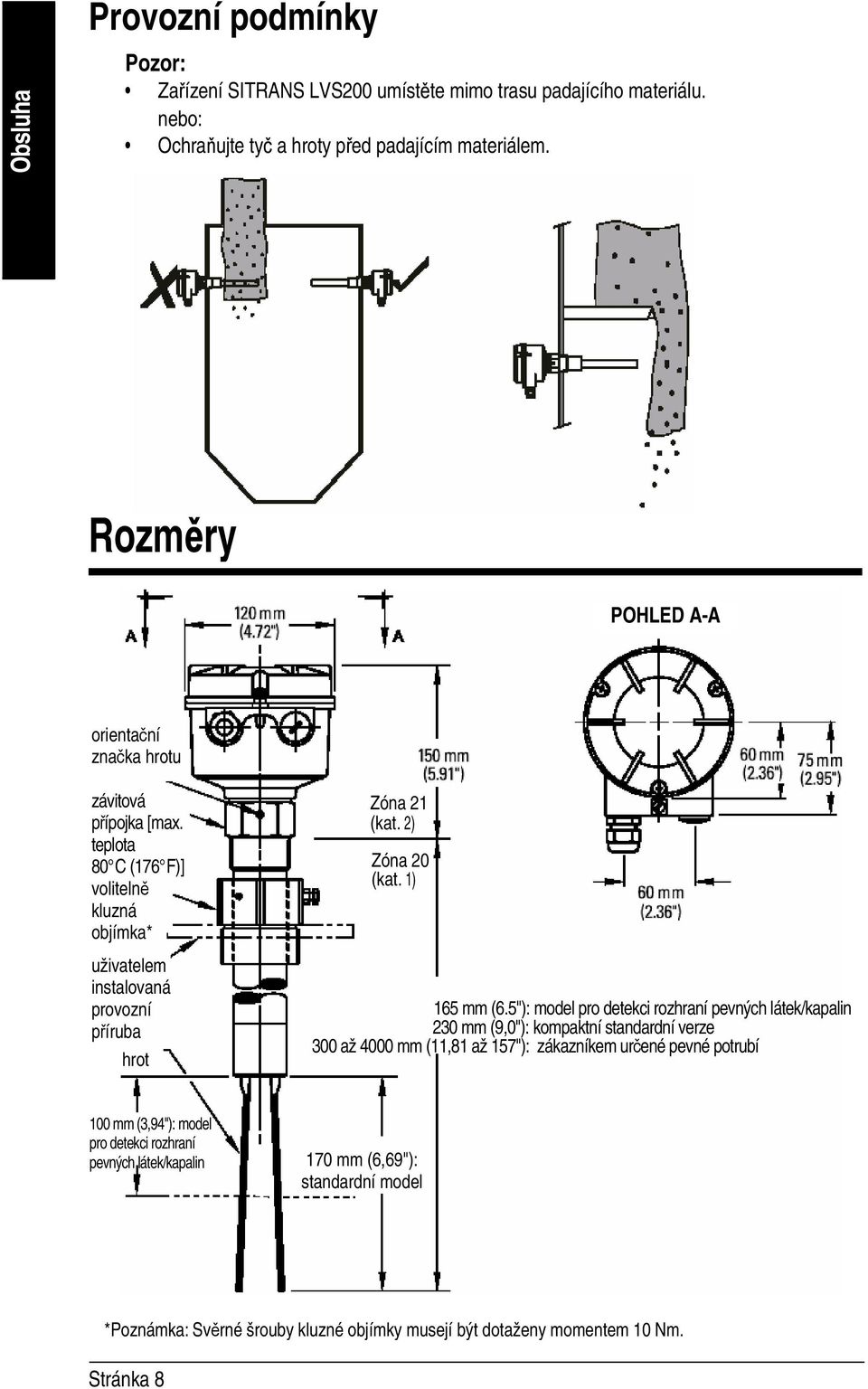 2) Zóna 20 (kat. 1) 165 mm (6.