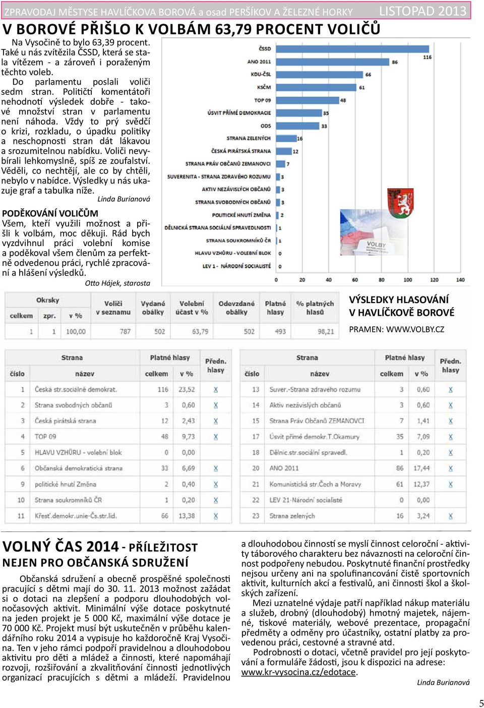 Političtí komentátoři nehodnotí výsledek dobře - takové množství stran v parlamentu není náhoda.