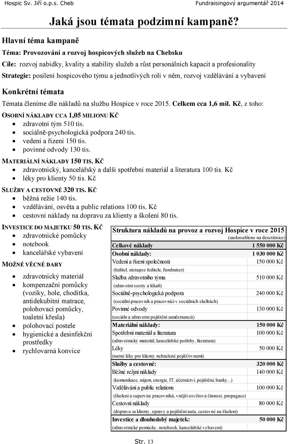 rzvj vzdělávání a vybavení Knkrétní témata Témata členíme dle nákladů na službu Hspice v rce 2015. Celkem cca 1,6 mil. Kč, z th: OSOBNÍ NÁKLADY CCA 1,05 MILIONU KČ zdravtní tým 510 tis.