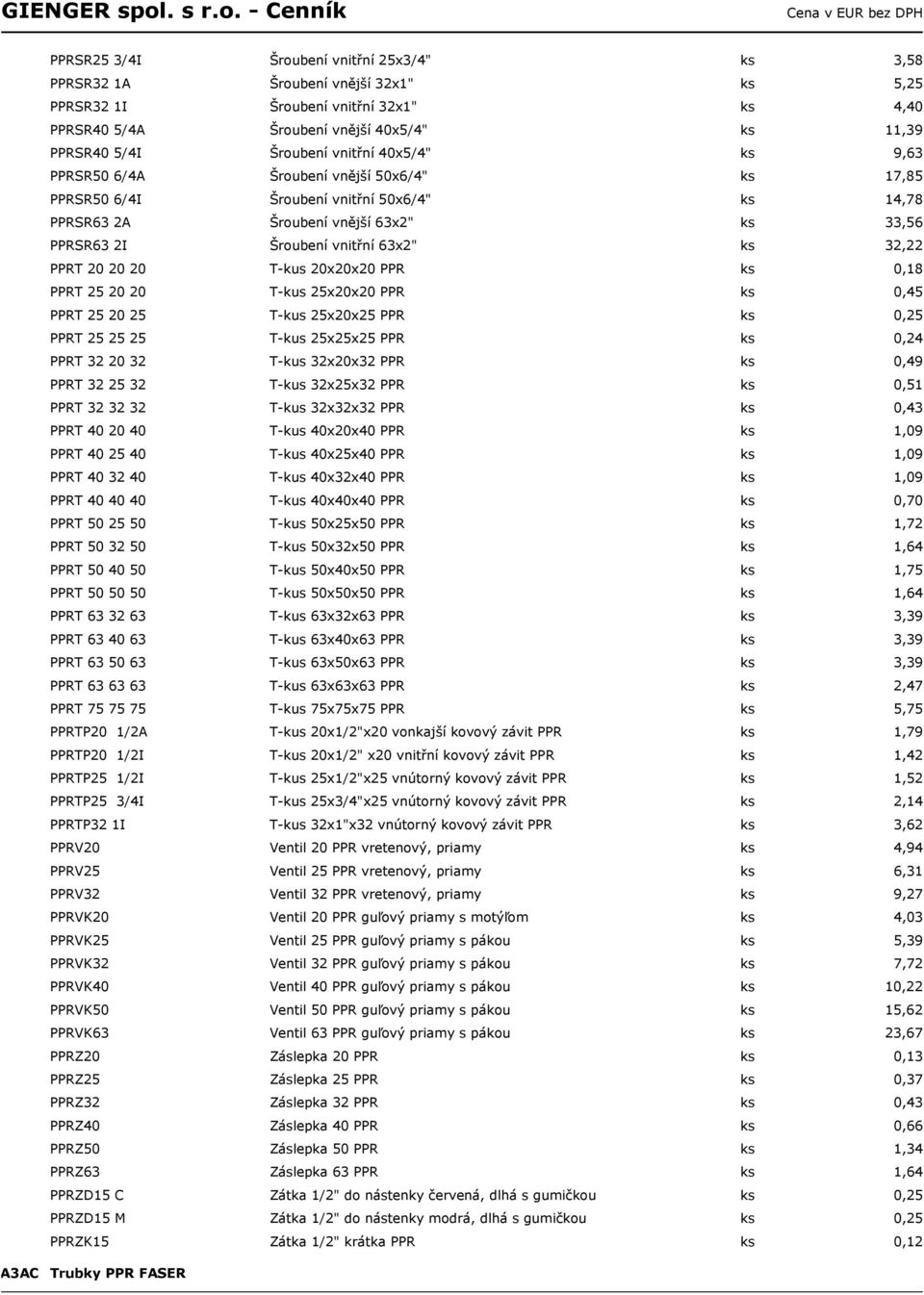 32,22 PPRT 20 20 20 T-kus 20x20x20 PPR ks 0,18 PPRT 25 20 20 T-kus 25x20x20 PPR ks 0,45 PPRT 25 20 25 T-kus 25x20x25 PPR ks 0,25 PPRT 25 25 25 T-kus 25x25x25 PPR ks 0,24 PPRT 32 20 32 T-kus 32x20x32