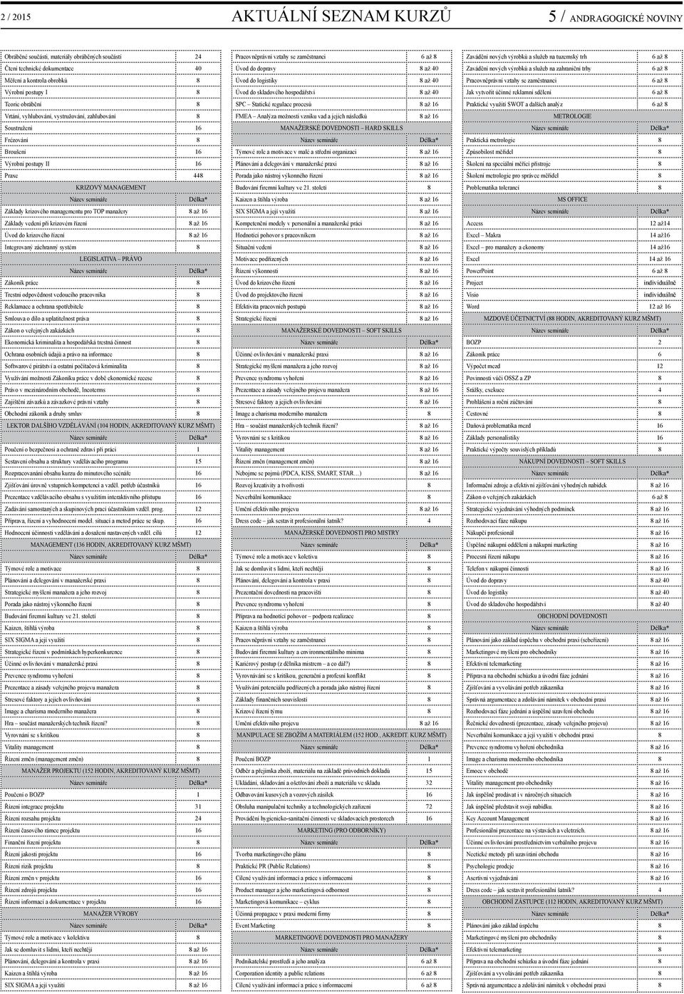 Základy vedení při krizovém řízení 8 až 16 Úvod do krizového řízení 8 až 16 Integrovaný záchranný systém 8 LEGISLATIVA PRÁVO Zákoník práce 8 Trestní odpovědnost vedoucího pracovníka 8 Reklamace a