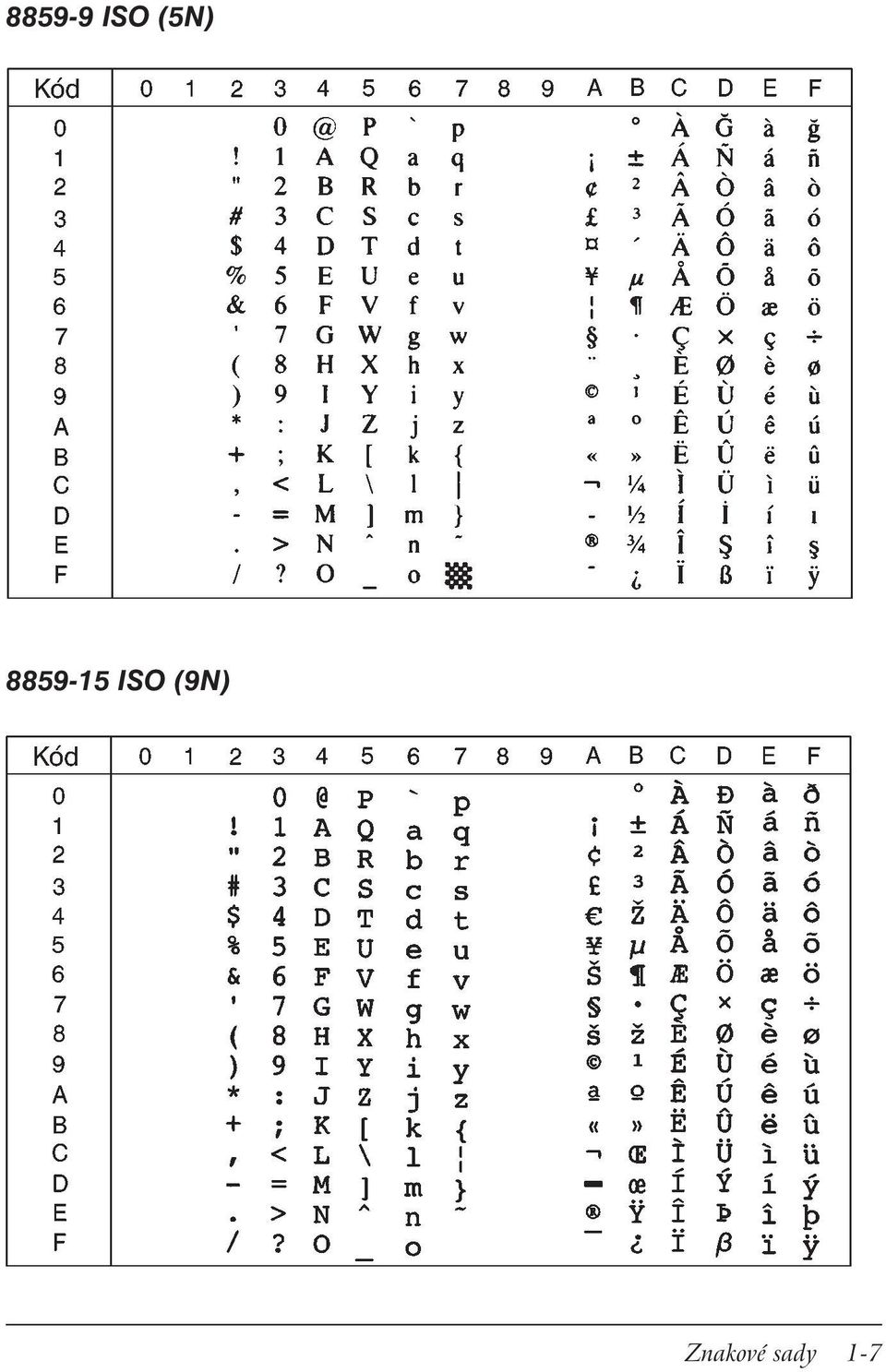 ISO (9N)