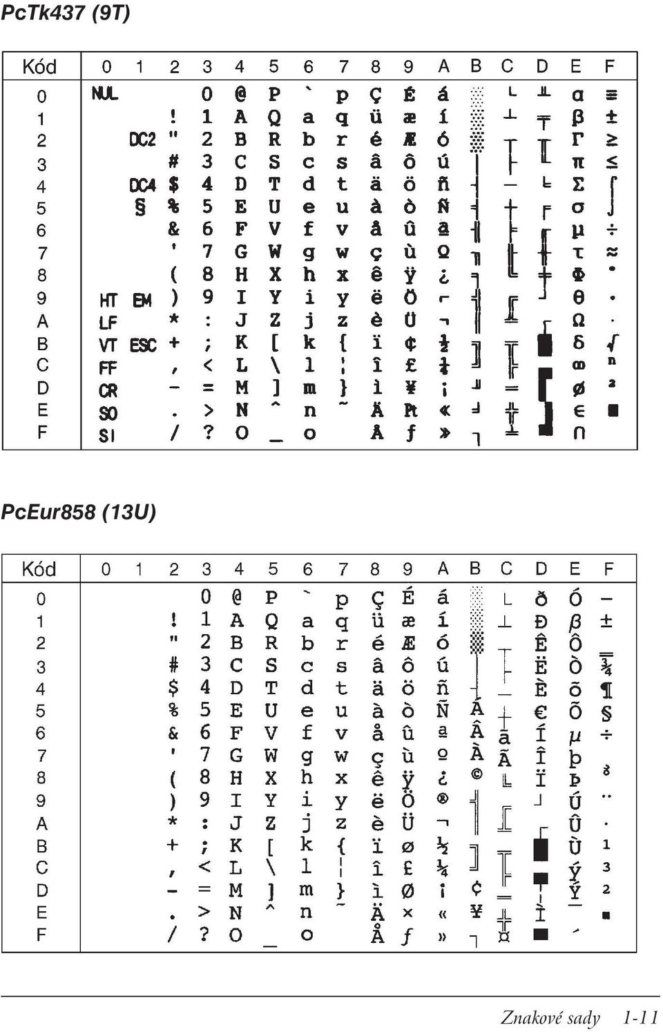 PcEur858