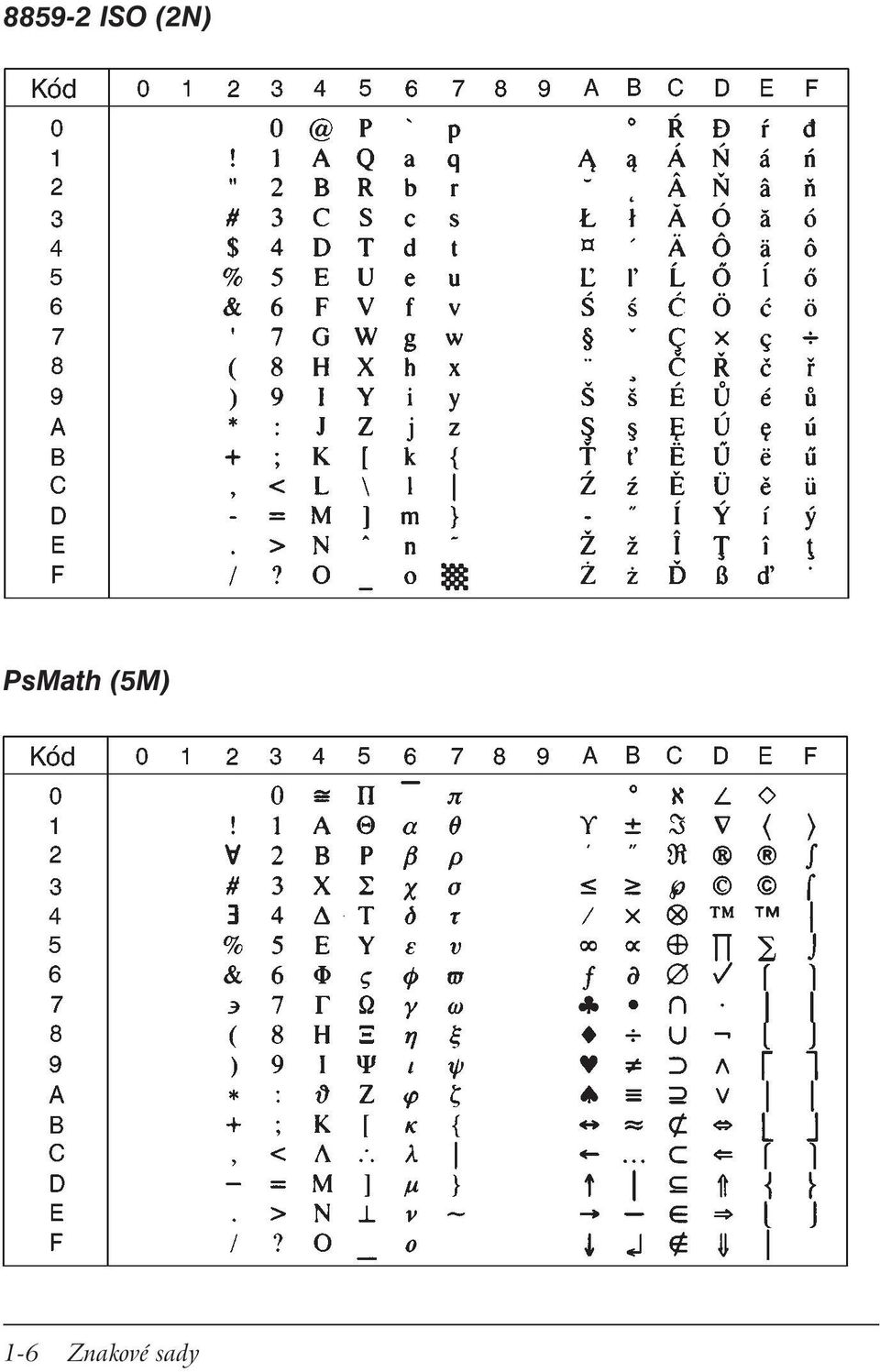 PsMath