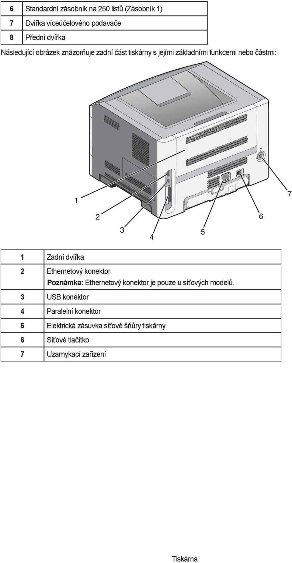 dvířka 2 Ethernetový konektor Poznámka: Ethernetový konektor je pouze u síťových modelů.