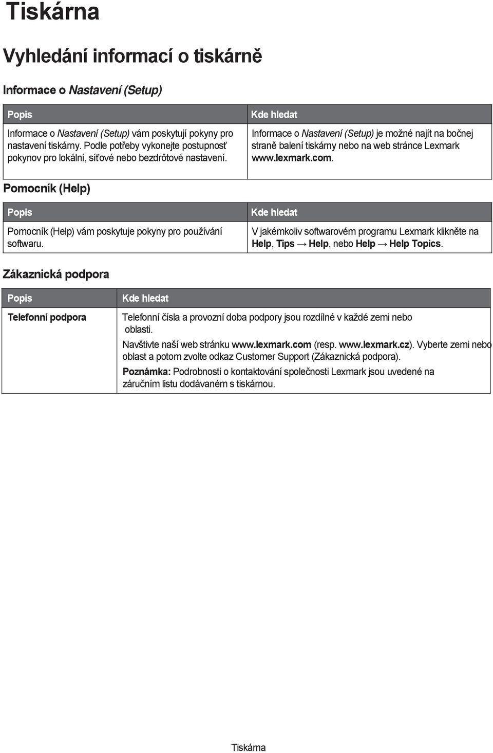 Kde hledat Informace o Nastavení (Setup) je možné najít na bočnej straně balení tiskárny nebo na web stránce Lexmark www.lexmark.com.