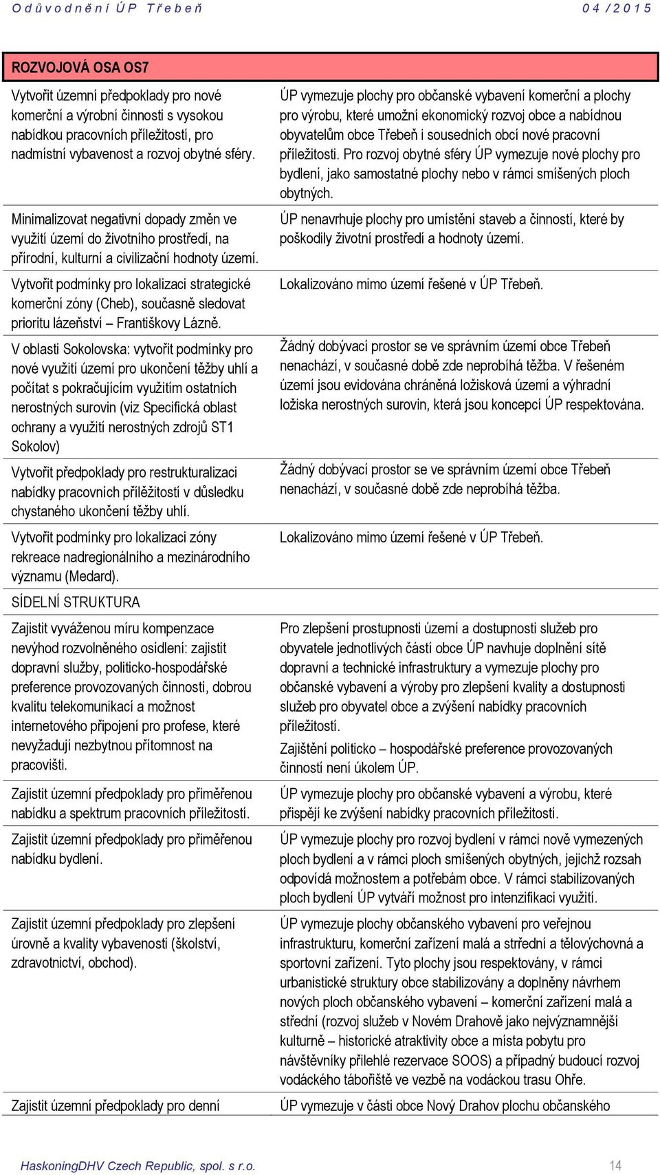 Vytvořit podmínky pro lokalizaci strategické komerční zóny (Cheb), současně sledovat prioritu lázeňství Františkovy Lázně.