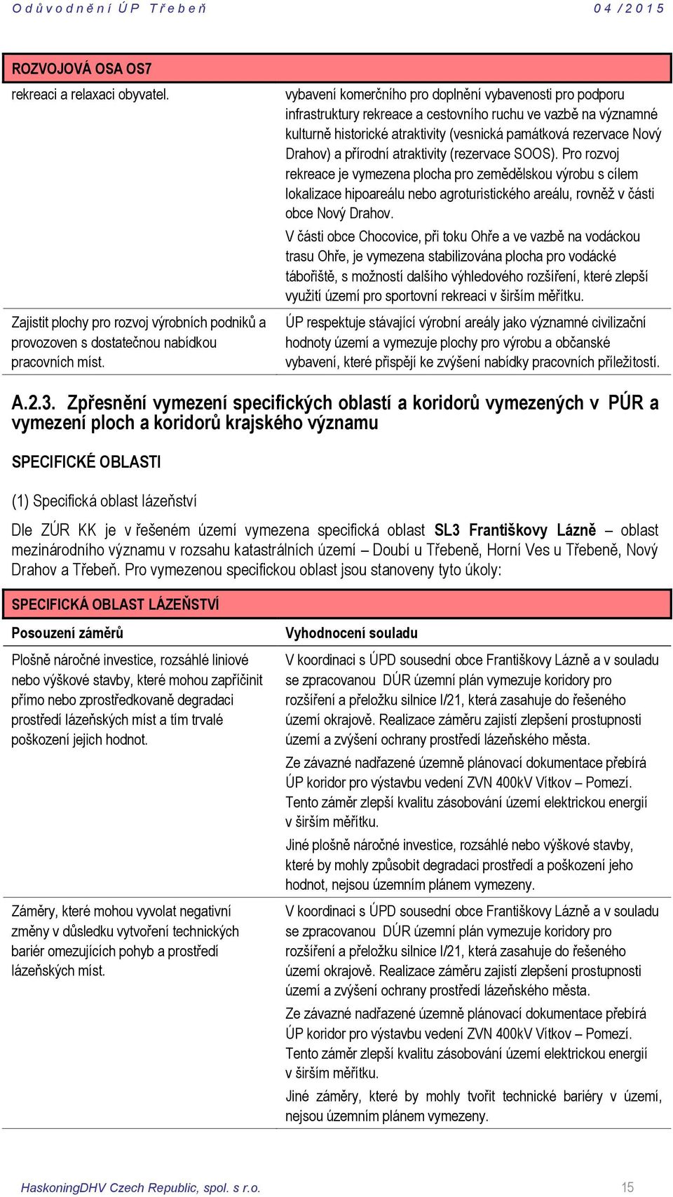 přírodní atraktivity (rezervace SOOS). Pro rozvoj rekreace je vymezena plocha pro zemědělskou výrobu s cílem lokalizace hipoareálu nebo agroturistického areálu, rovněž v části obce Nový Drahov.