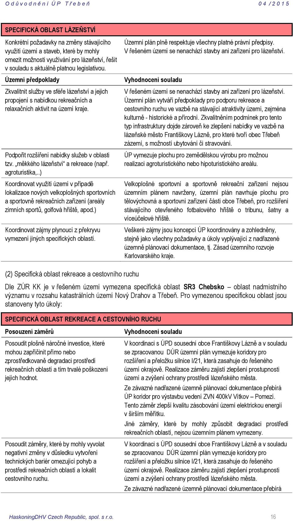 měkkého lázeňství a rekreace (např. agroturistika,.