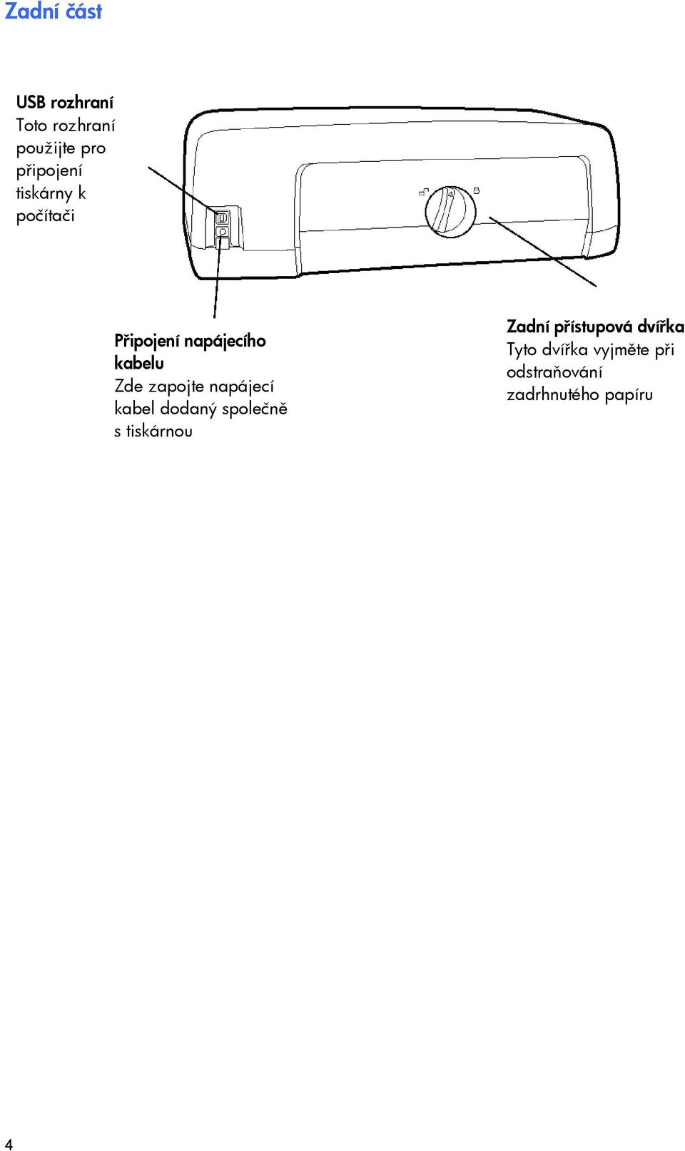 napájecí kabel dodaný společně s tiskárnou Zadní přístupová