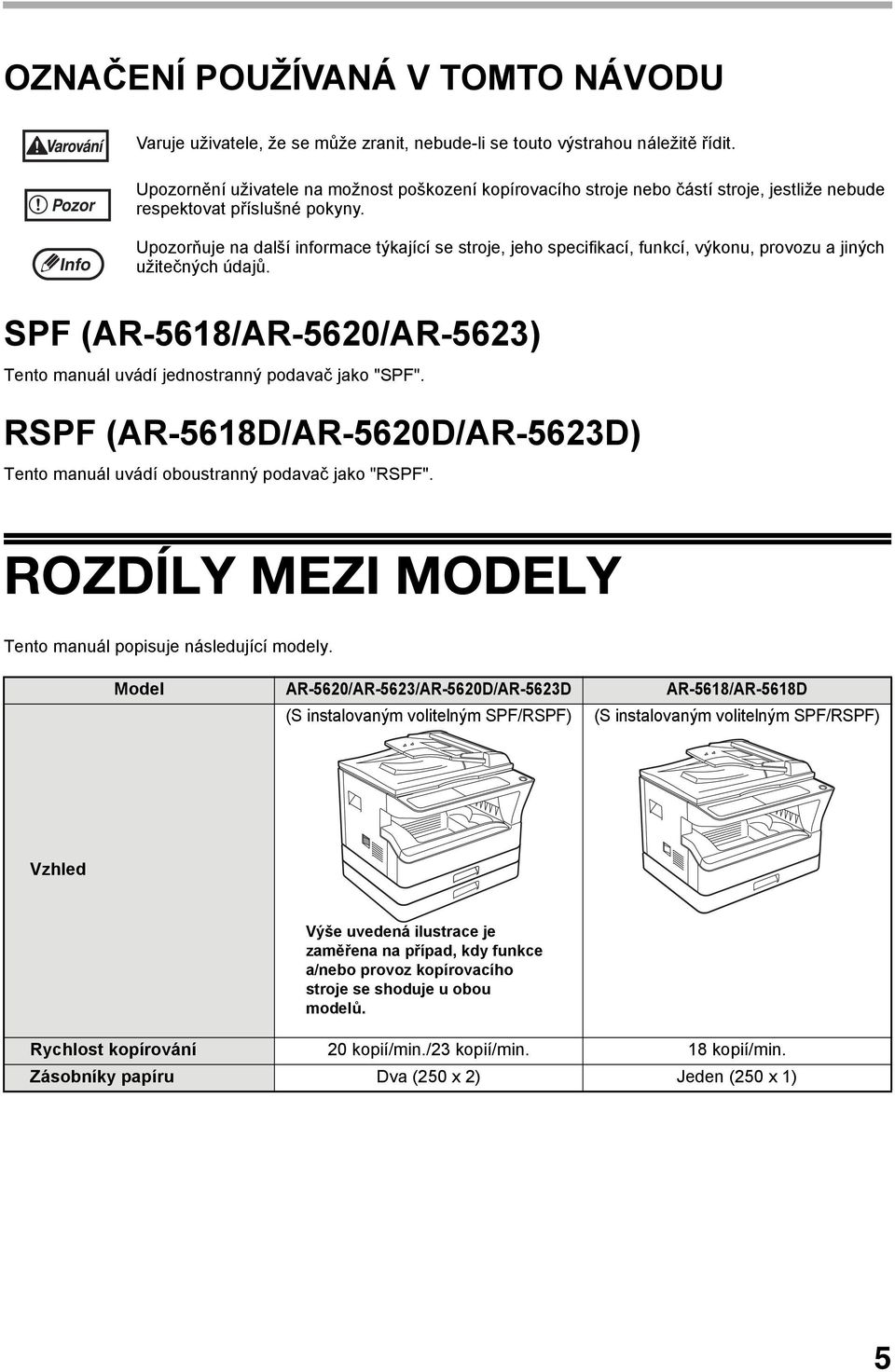 Upozorňuje na další informace týkající se stroje, jeho specifikací, funkcí, výkonu, provozu a jiných užitečných údajů. SPF (AR-568/AR-560/AR-56) Tento manuál uvádí jednostranný podavač jako "SPF".