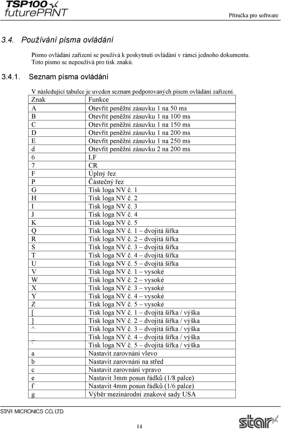 Znak Funkce A Otevřít peněžní zásuvku 1 na 50 ms B Otevřít peněžní zásuvku 1 na 100 ms C Otevřít peněžní zásuvku 1 na 150 ms D Otevřít peněžní zásuvku 1 na 200 ms E Otevřít peněžní zásuvku 1 na 250