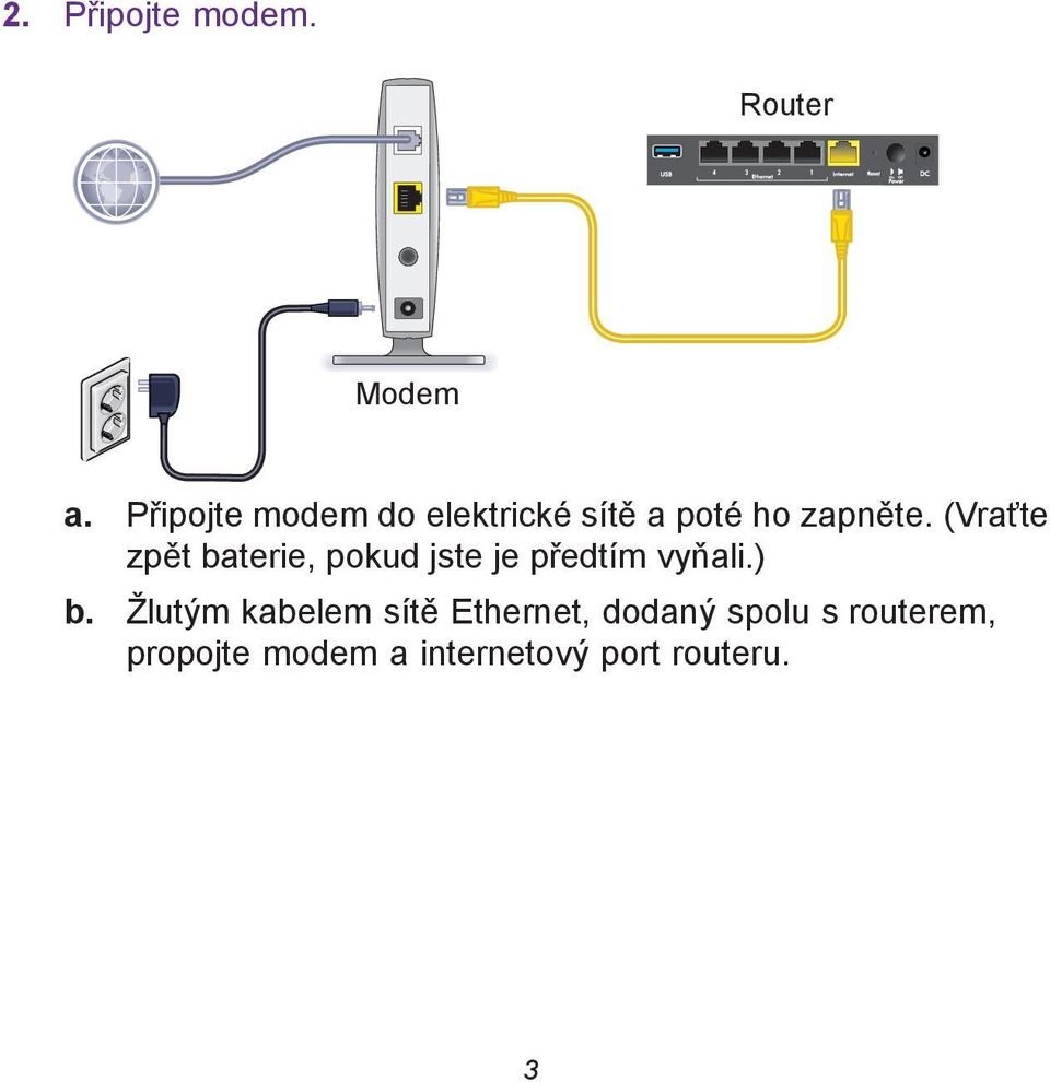 (Vraťte zpět baterie, pokud jste je předtím vyňali.) b.