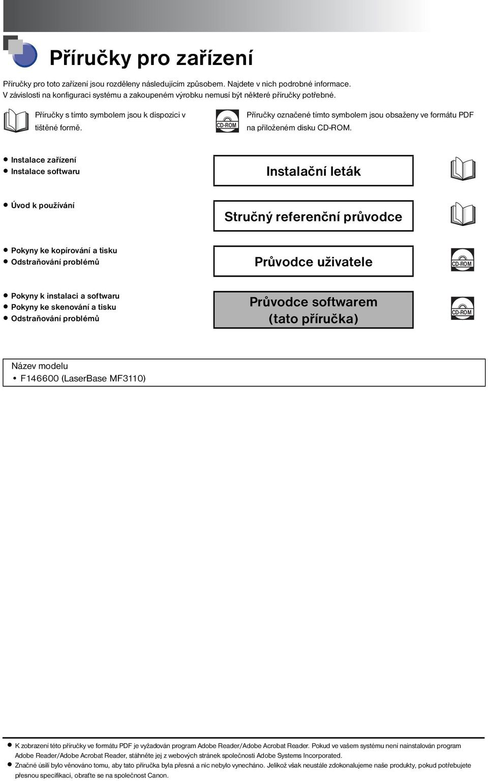 CD-ROM Příručky označené tímto symbolem jsou obsaženy ve formátu PDF na přiloženém disku CD-ROM.