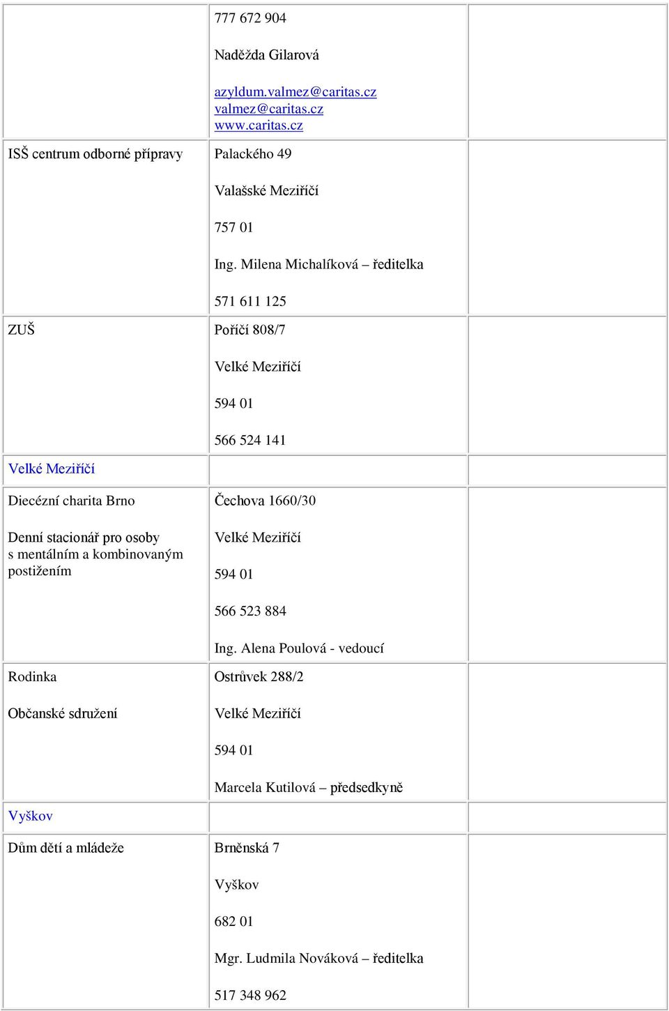 s mentálním a kombinovaným postižením Čechova 1660/30 Velké Meziříčí 594 01 566 523 884 Ing.