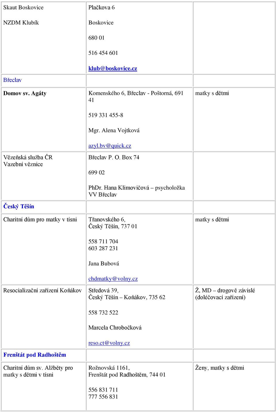 Hana Klimovičová psycholožka VV Břeclav Český Těšín Charitní dům pro matky v tísni Třanovského 6, Český Těšín, 737 01 558 711 704 603 287 231 Jana Bubová chdmatky@volny.