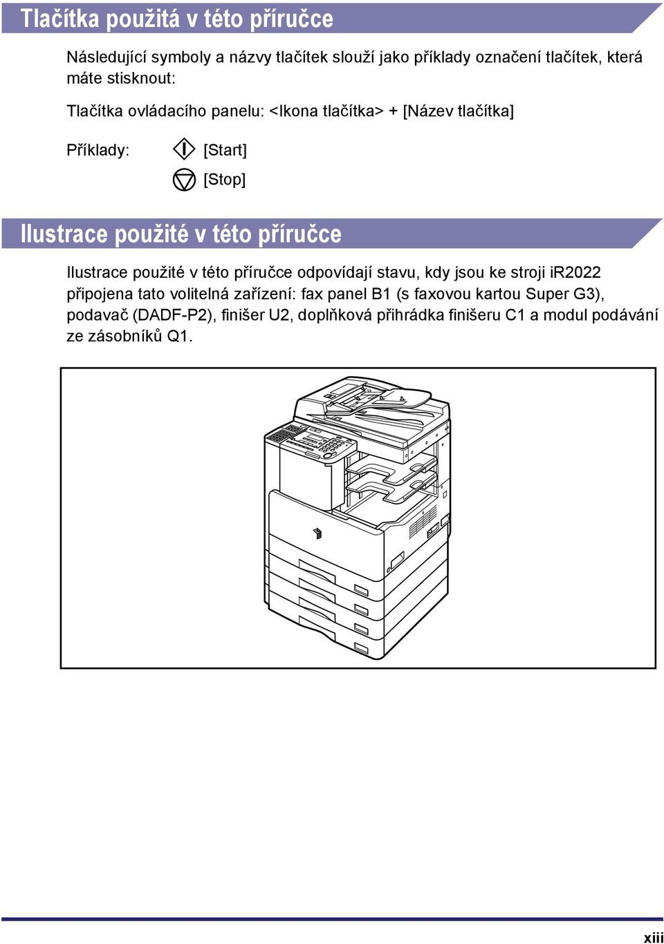 příručce Ilustrace použité v této příručce odpovídají stavu, kdy jsou ke stroji ir2022 připojena tato volitelná zařízení: fax