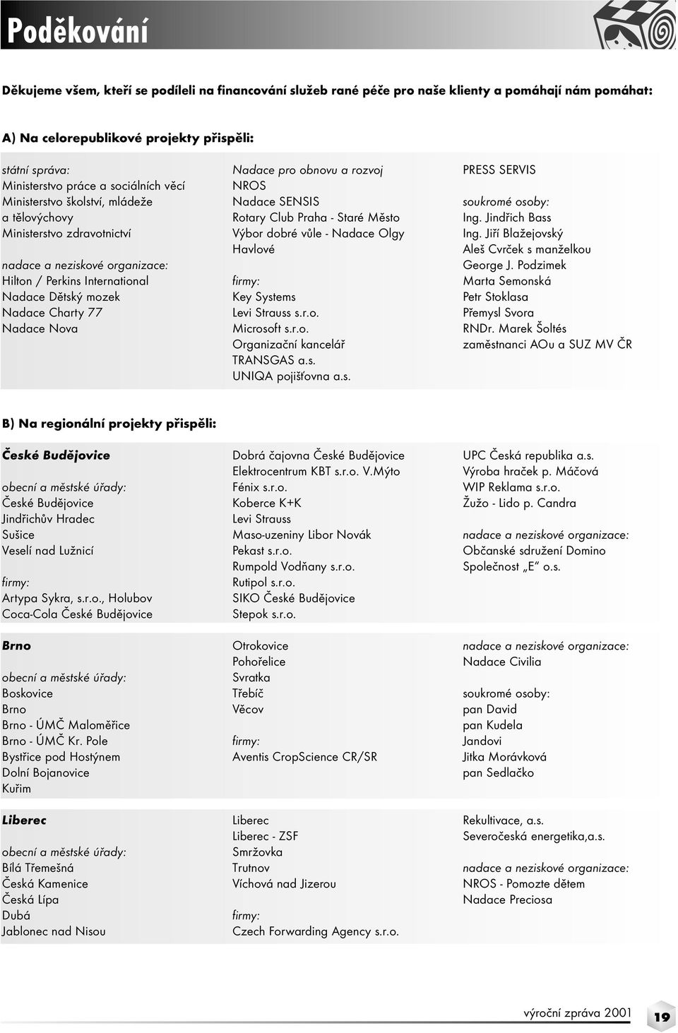 Nadace pro obnovu a rozvoj NROS Nadace SENSIS Rotary Club Praha - Staré Město Výbor dobré vůle - Nadace Olgy Havlové firmy: Key Systems Levi Strauss s.r.o. Microsoft s.r.o. Organizační kancelář TRANSGAS a.