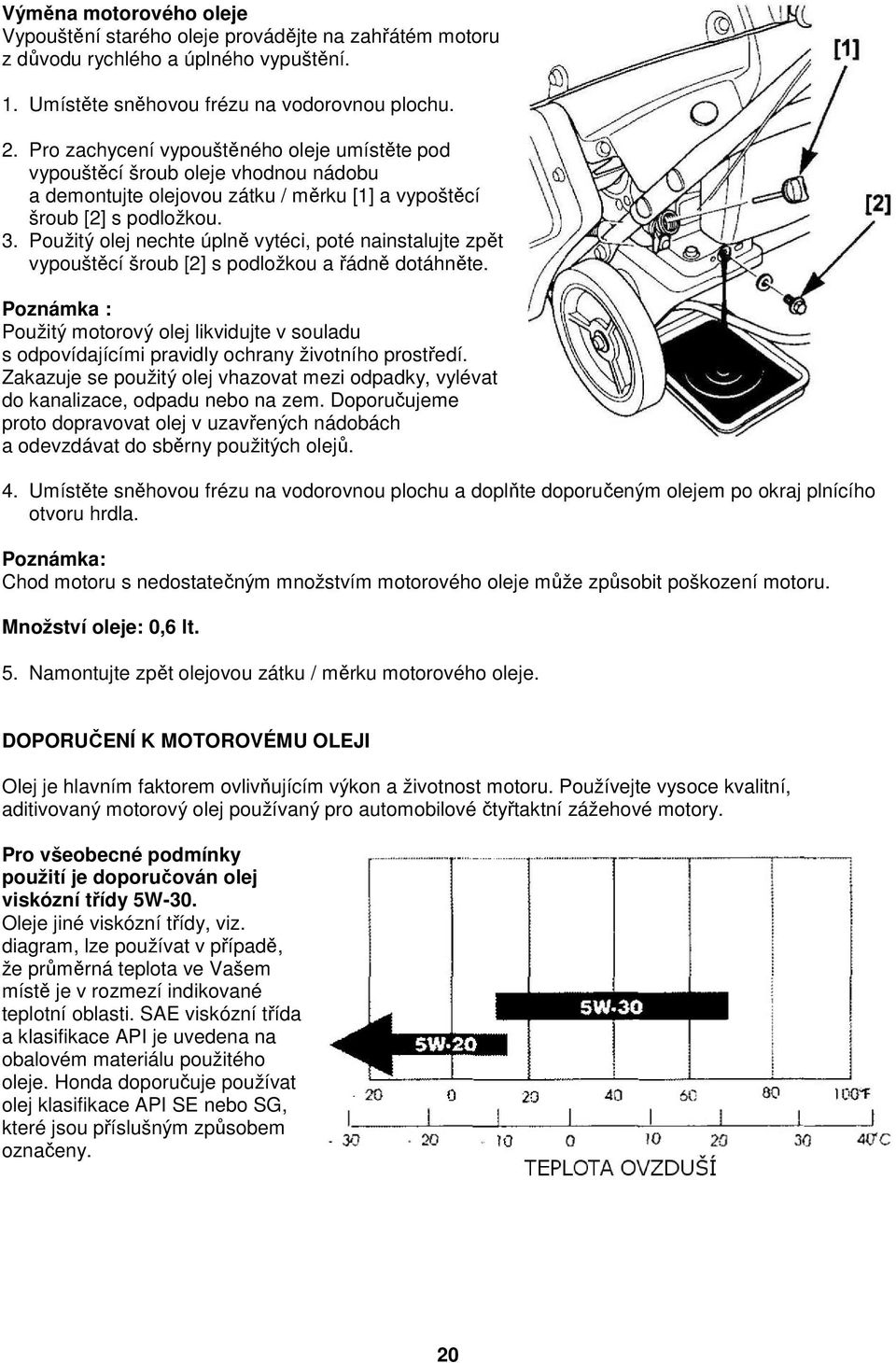 Použitý olej nechte úplně vytéci, poté nainstalujte zpět vypouštěcí šroub [2] s podložkou a řádně dotáhněte.