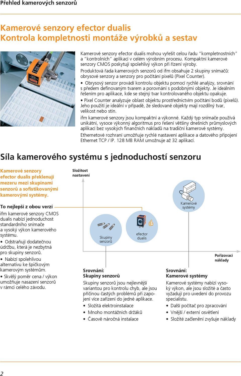 Produktová řada kamerových senzorů od ifm obsahuje 2 skupiny snímačů: obrysové senzory a senzory pro počítání pixelů (Pixel Counter).