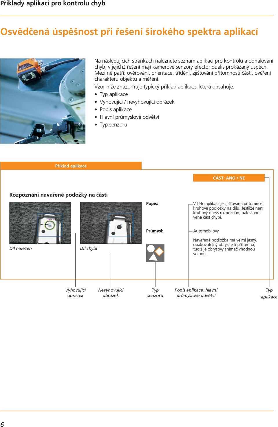 Vzor níže znázorňuje typický příklad aplikace, která obsahuje: Typ aplikace Vyhovující / nevyhovující obrázek Popis aplikace Hlavní průmyslové odvětví Typ senzoru Příklad aplikace Rozpoznání navařené