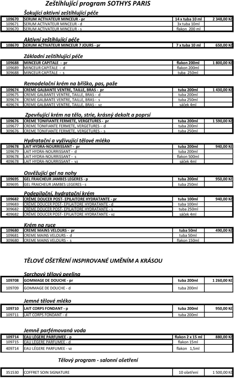 200ml 109689 MINCEUR CAPITALE - d flakon 200ml 309688 MINCEUR CAPITALE - s tuba 250ml 1 800,00 Kč Remodelační krém na bříško, pas, paže 109674 CREME GALBANTE VENTRE, TAILLE, BRAS - pr 1430,00 Kč