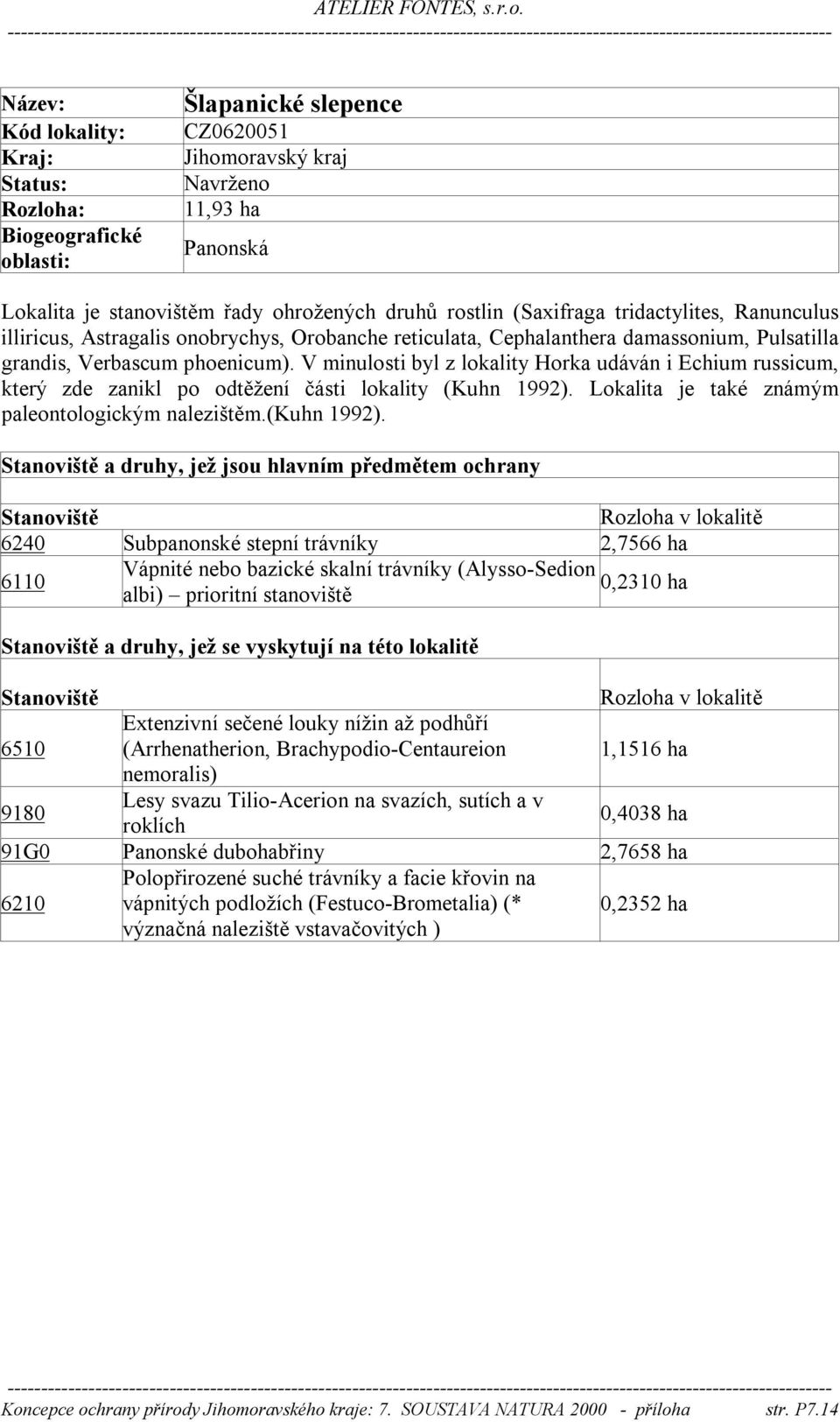 Lokalita je také známým paleontologickým nalezištěm.(kuhn 1992).